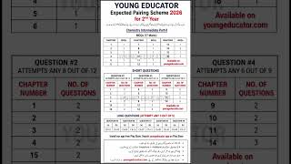 2nd Year Chemistry Pairing Scheme 2026 | Chemistry Guess Paper 2026 | Inter Part 2 Punjab Boards