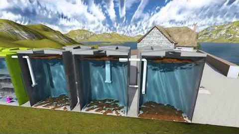 Above Ground Septic System