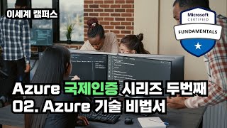 [Microsoft Azure 국제인증자격증]02_ Azure, 네카라쿠배 개발자들이 Azure를 선택한 진짜 이유 - Azure은 무엇일까?