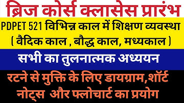 ब्रिज कोर्स क्लास 1 ,विभिन्न कालों में शिक्षण व्यवस्था, शॉर्ट नोट्स के साथ #bridgecourse #nios #bed 
