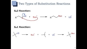 Ch 8 - Part 1 - Comparing the SN1 and SN2 Reactions