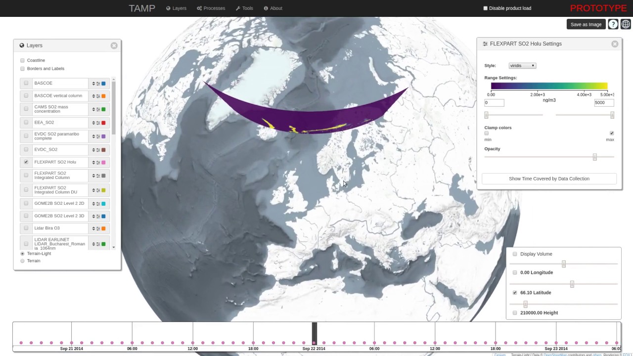 data visualization graphs cricket 3d