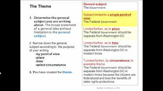 Comma after thus picture