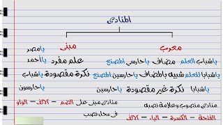 ملخص درس المنادى ... نحو الصف الثالث الاعدادى 2022