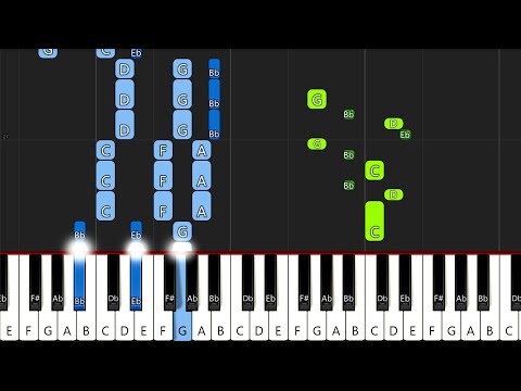 Ikson - Wanna - Piano Tutorial / Piano Cover 🎹 - Synthesia
