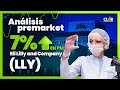 📊Eli Lilly and Company (LLY) +7% en ▶️ Análisis Premarket 24 de Junio 2021