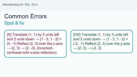 Transformations - SAT Math