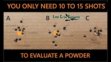 Part 12 | Pick "THE BEST" Powder for YOUR APPLICATION - Precision Handloading | Little Crow Gunworks