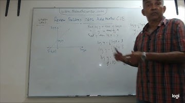 IGCSE Add Maths 0606 Review Problems 2