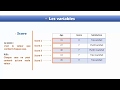 Les types des variables sous spss