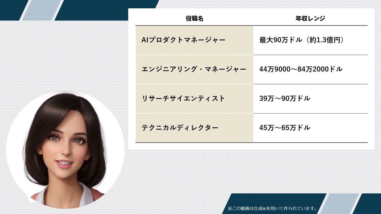 ネットフリックスは年収1億円プレイヤーも、AI人材「報酬高騰」と「格差拡大」の深刻 ｜ビジネス+IT