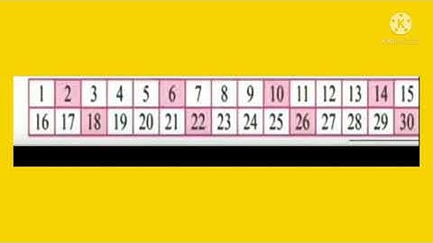 Std : 2.Sub : Maths. Chp .No.11 Let