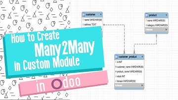 How to Create Many2Many in Custom Module Odoo