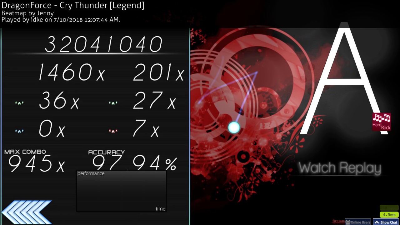 osu! | idke | DragonForce - Cry Thunder [Legend] +HR 97.94% 945/1912x 7❌ 433pp 8.51⭐