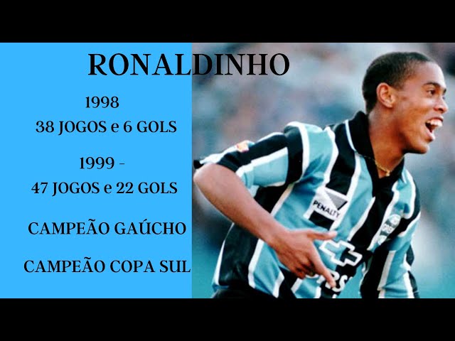 A carreira de Ronaldinho Gaúcho: Do início no Grêmio ao fim no