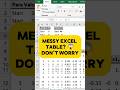 Auto adjust Rows and Columns in Excel