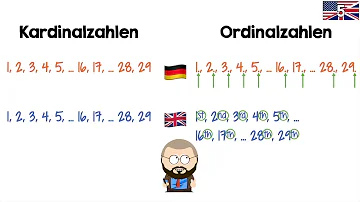 Was sind ordinalzahlen Englisch?