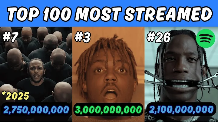 Top 100 MOST STREAMED Rap Songs OF ALL TIME! (Spotify *2025 Updated*)