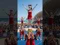 What It Takes to Be a Pro Cheerleader π£