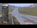 TireRack.com ChampCar Endurance Series® - The 2025 National Championship at VIR - Day 1 12-6-2025
