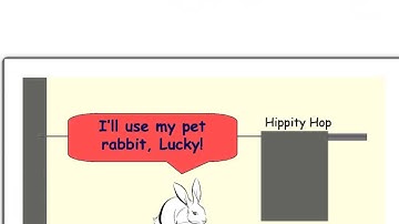 Experimental Design - Video 1