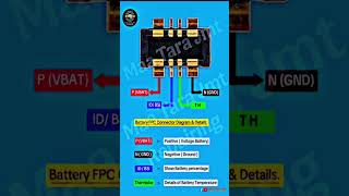 Battery Connector   #maatarajmt #viralvideo #shorts #trending #youtubeshorts #batteryconnector