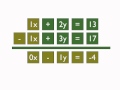 Solving Systems of Equations by Elimination