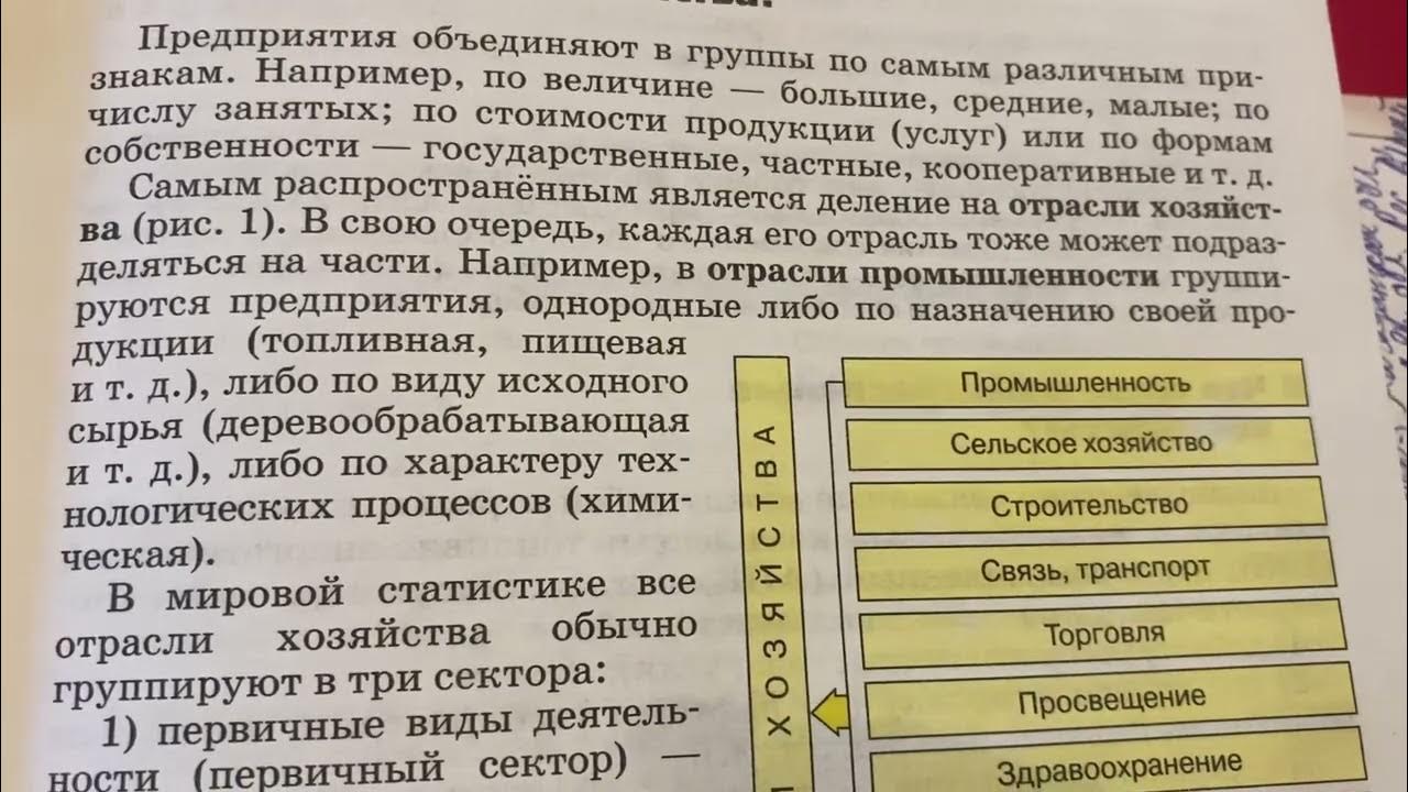 📚География 9 кл/Алексеев/Тема 1:Понятие хозяйства.Его структура/03.09. ...
