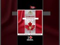 🎓 Canada Study Permit 🇨🇦