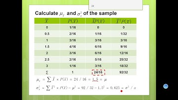 2 Chapter 4 introduction to statistical inference