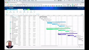 What is ProjectManager.com (copy)
