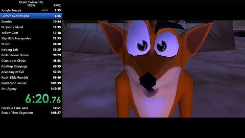 Crash Twinsanity 100% Speedrun in 1:09:50