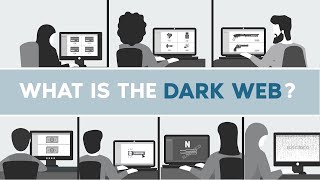 What is The Dark Web and How to Access it Safely?