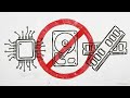 Command Line Vitals  Navigating and Diagnosing Linux