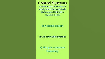 Control Systems #frequency response #nyquist #Bode #polar #stability #GATE #upsc #upscexam #appsc