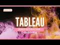 Learn Tableau in just 45 Minutes #dataanalytics #dasboards #barcharts #histogram #linechart #maps
