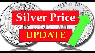 Silver Price Update - January 26, 2023