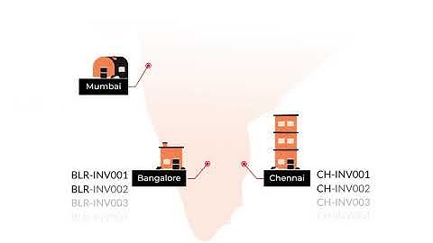 How to Manage Multiple Branches In Your Zoho Books Organization? - India Edition