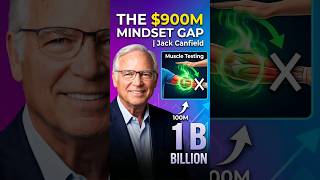 CEOs Fear This More Than Failure #WealthMindset #Scale