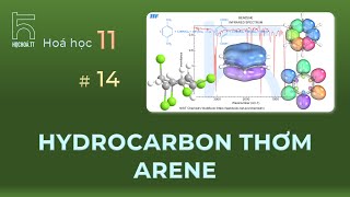 Benzene & Hydrocarbon thơm (Hóa học 11)