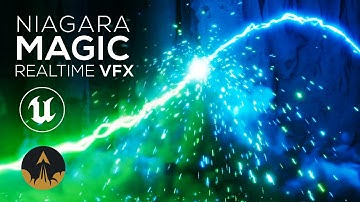 Witcher Expanded Teaser | Niagara Magic Realtime VFX | Unreal Engine | RedefineFX
