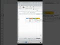 Ms Excel Formula | Computer Science tricks