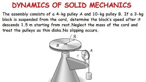 Determine the block’s speed after it descends 1.5 m starting from rest