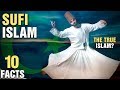 10 Surprising Facts About Sufi Islam