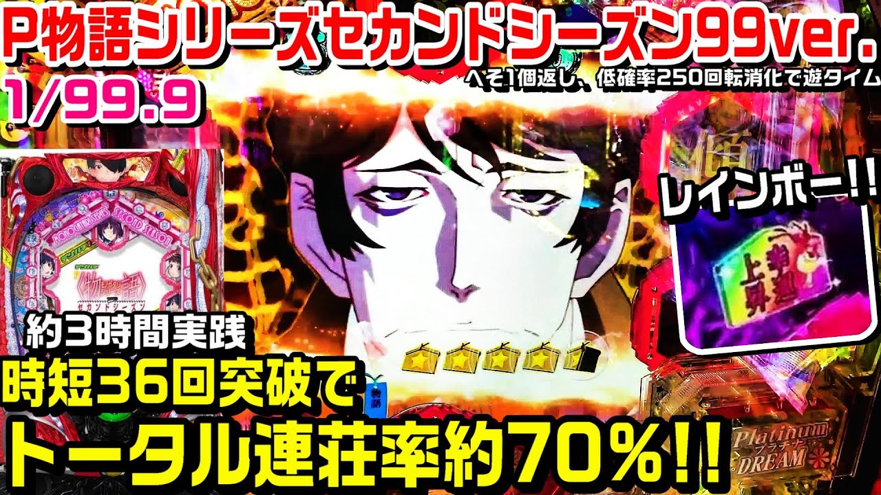 P物語セカンドシーズンGEE セル一式 P物語セカンドシーズンGEE セル