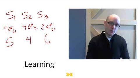 19   1   Replicator Dynamics 437