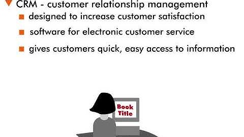 Application Convergence and e-Business - 5 : CRM