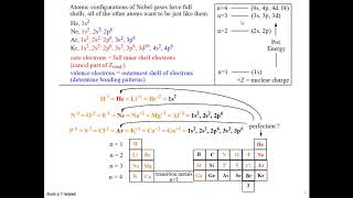 Chapter 1 (lect 1 of 4) - Zeff, Ion Potential, Atomic trends, electroneg, polarity