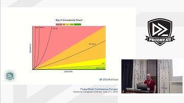 Staffan Gustafsson - Working on PowerShell Performance