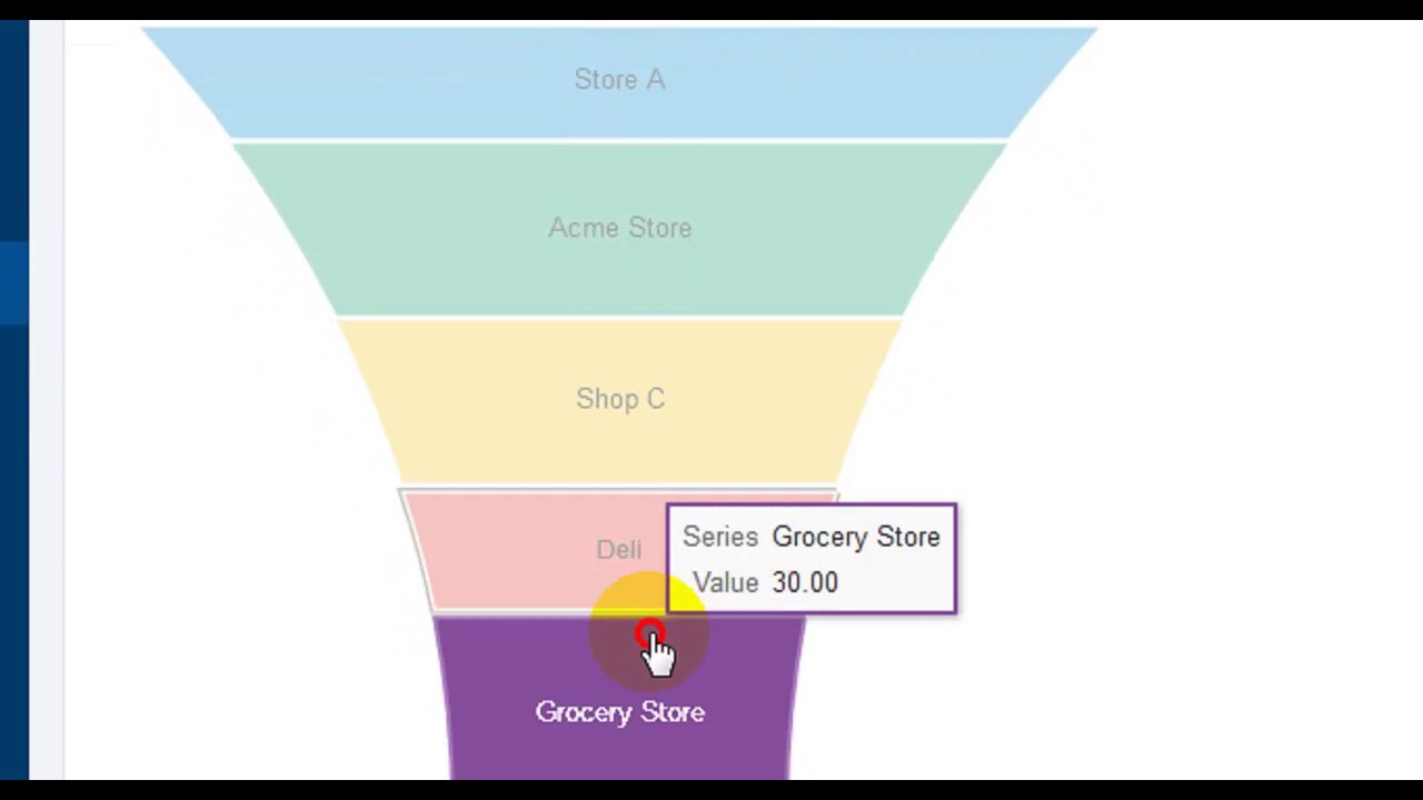 Oracle Apex Chart Plugin